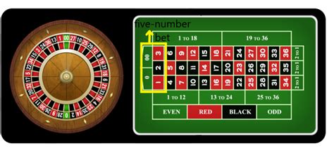 casino roulette zahlen